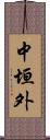 中垣外 Scroll