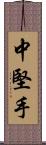 中堅手 Scroll