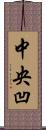 中央凹 Scroll