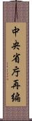 中央省庁再編 Scroll