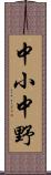 中小中野 Scroll