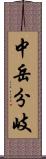 中岳分岐 Scroll