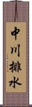 中川排水 Scroll