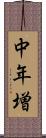 中年増 Scroll