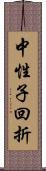 中性子回折 Scroll