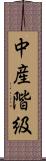 中産階級 Scroll