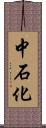 中石化 Scroll