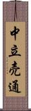 中立売通 Scroll