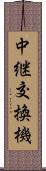 中継交換機 Scroll