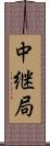 中継局 Scroll