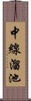 中線溜池 Scroll