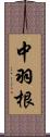 中羽根 Scroll