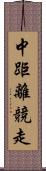 中距離競走 Scroll