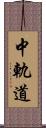 中軌道 Scroll