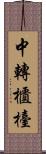 中轉櫃檯 Scroll