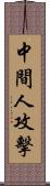 中間人攻擊 Scroll