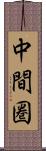 中間圏 Scroll