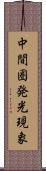 中間圏発光現象 Scroll