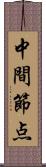中間節点 Scroll