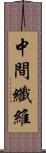 中間纖維 Scroll
