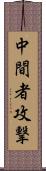 中間者攻撃 Scroll