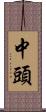 中頭 Scroll