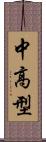 中高型 Scroll