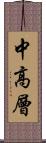 中高層 Scroll