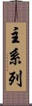 主系列 Scroll