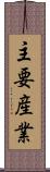 主要産業 Scroll