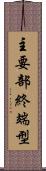 主要部終端型 Scroll