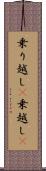 乗り越し(P) Scroll
