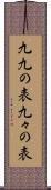 九九の表 Scroll