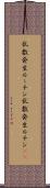 乱数発生ルーチン Scroll