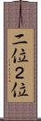 二位 Scroll