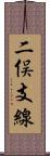 二俣支線 Scroll