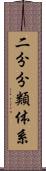 二分分類体系 Scroll