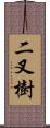 二叉樹 Scroll