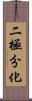 二極分化 Scroll