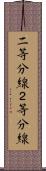 二等分線 Scroll