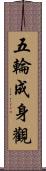 五輪成身觀 Scroll