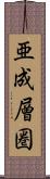 亜成層圏 Scroll