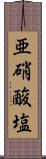 亜硝酸塩 Scroll