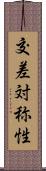 交差対称性 Scroll