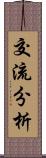 交流分析 Scroll