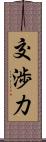 交渉力 Scroll