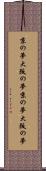 京の夢大阪の夢 Scroll