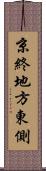 京終地方東側 Scroll