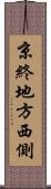 京終地方西側 Scroll