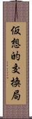 仮想的交換局 Scroll
